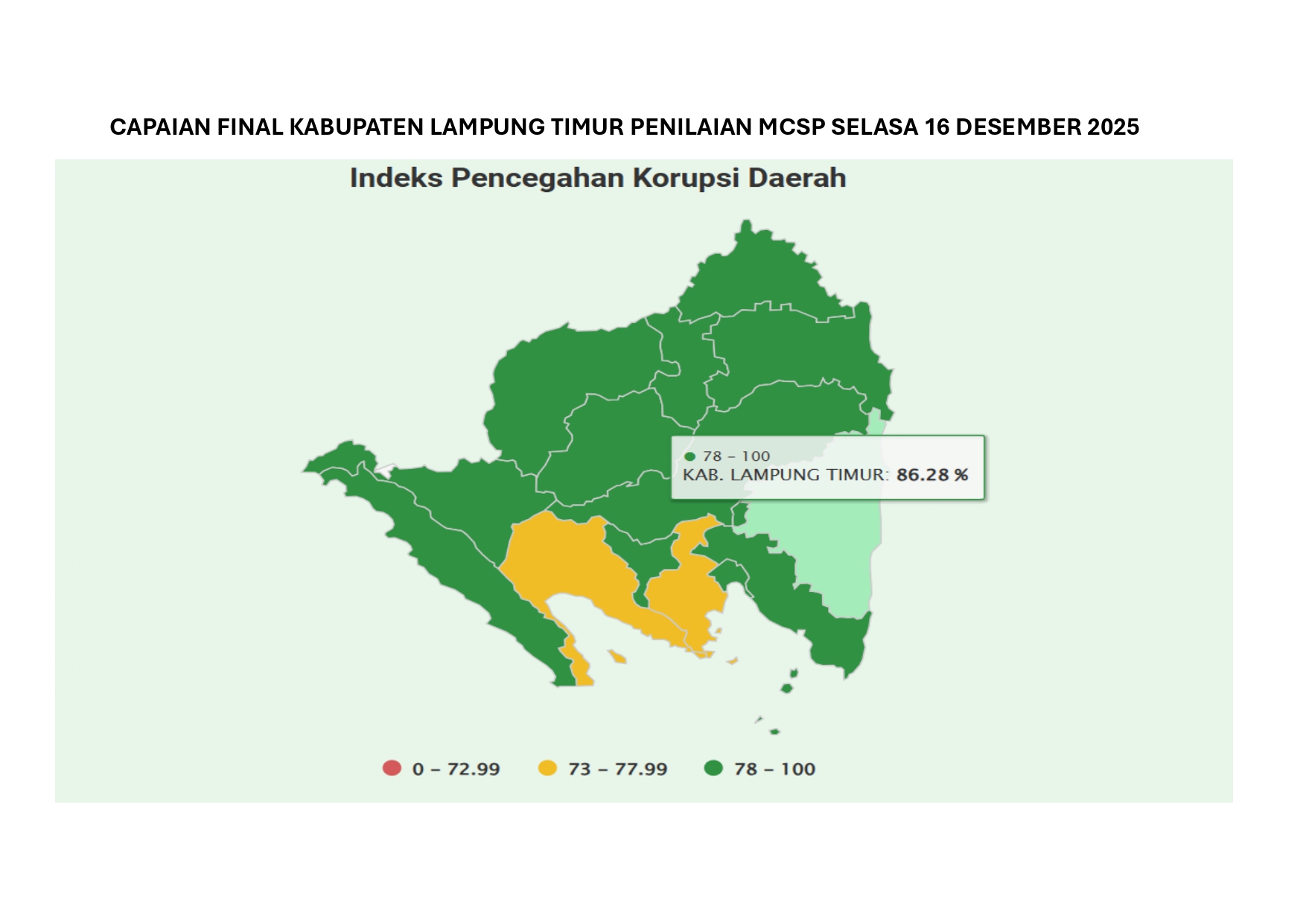 CAPAIAN PENILAIAN MCSP KPK INSPEKTORAT KABUPATEN LAMPUNG TIMUR  2025